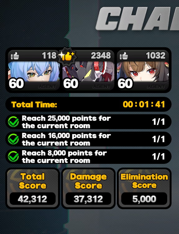 Emsterchu's tweet photo. for shiyu this is quite impressive... https://t.co/KRhFxUwsU1