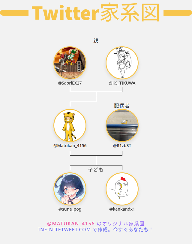 Matukan_4156's tweet photo. 👨‍👩‍👧‍👦 私のTwitter家族:
👫 親: @SaoriEX27 @KS_TIKUWA
👰 配偶者: @R1zb3T
👶 子ども: @sune_pog @kankandx1

➡️ https://t.co/4XCoWkI95K https://t.co/nsNNcJRzUj