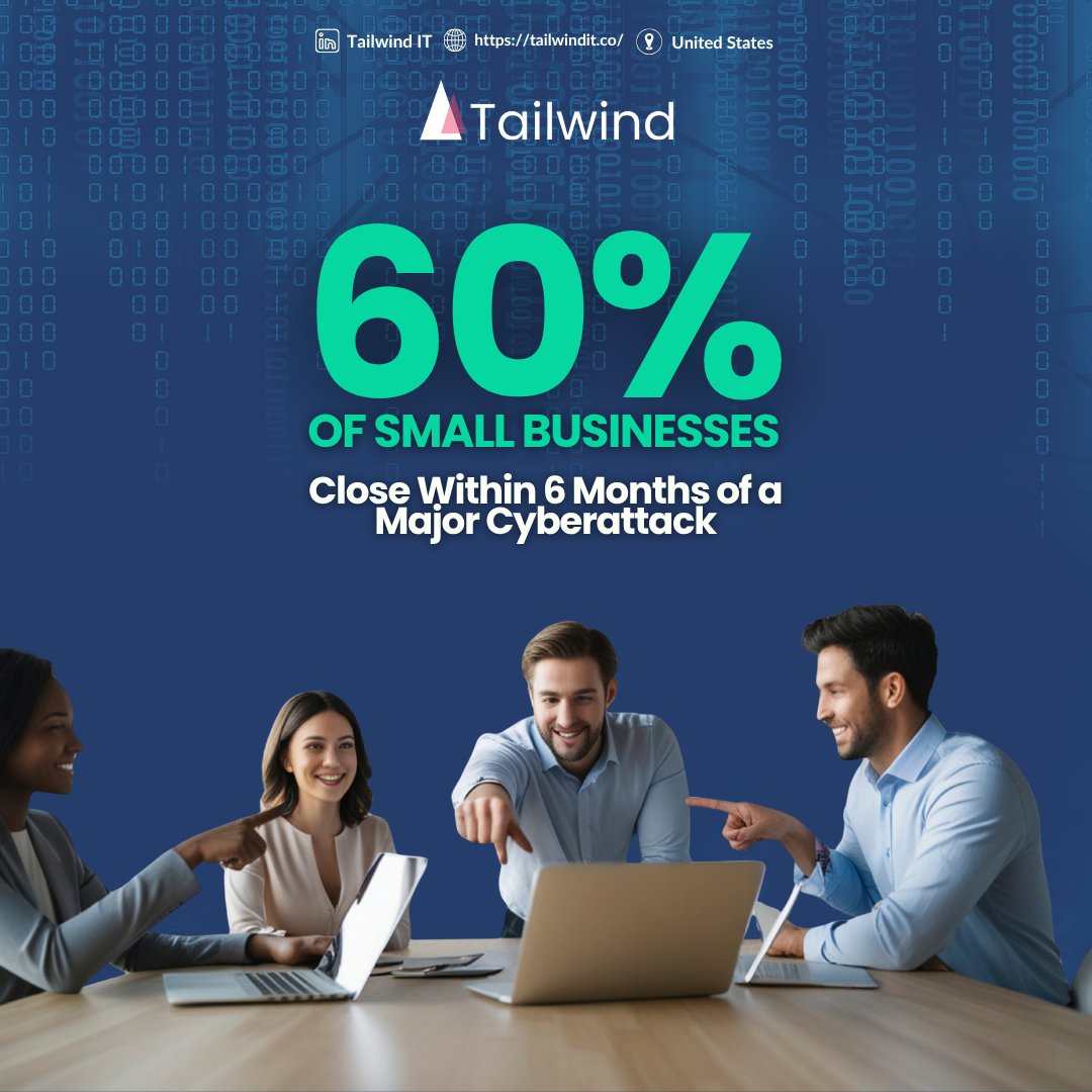 Tailwind_IT's tweet photo. Most business owners think cyberattacks happen to someone else—until operations stop. In 2026, cybersecurity is business continuity. See where your business may be vulnerable: https://t.co/4HaDI7yJeq

#Cybersecurity #ManagedITServices #BusinessTechnology https://t.co/rEdj7DoezM