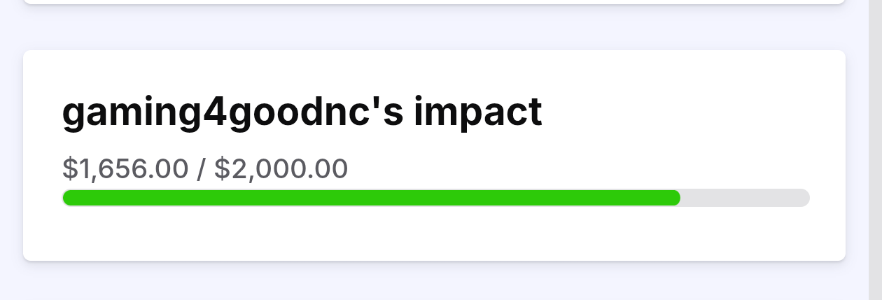 Gaming4GoodNC's tweet photo. Thank you very much to everyone who donated, and for those who were watching while we realised money for @MSFUSAStreaming. We greatly appreciate every single one of you! We were so close to reaching out goal, maybe next time we'll reach it! #charity #doctorswithoutborders https://t.co/bro8hOQK2C