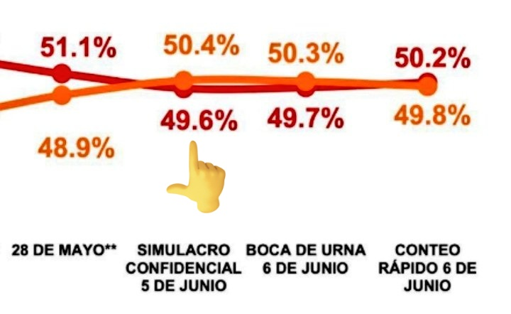 JoshAxel5's tweet photo. @fabber @RonaldCrossPeru @dgrados Concuerdo contigo https://t.co/Xz7hahh9Vp