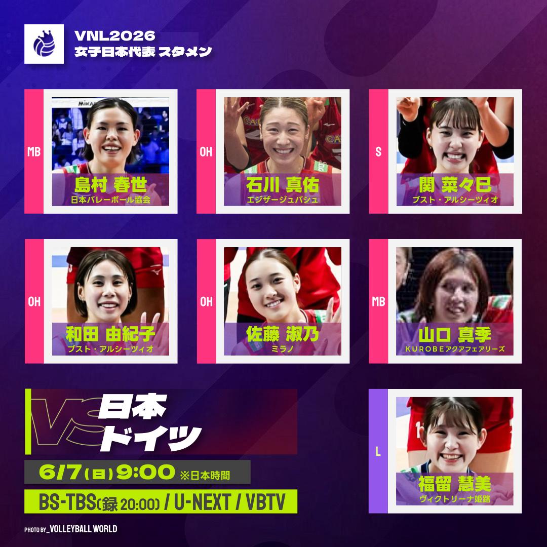 vking_jp's tweet photo. 📢スタメン発表📋

🇯🇵バレーボール女子日本代表
🏆ネーションズリーグ2026 女子予選ラウンド
🆚ドイツ代表🇩🇪

🔻セッター
関菜々巳

🔻アウトサイドヒッター
和田由紀子
石川真佑
佐藤淑乃

🔻ミドルブロッカー
島村春世
山口真季

🔻リベロ
福留慧美 https://t.co/4Ia2wU5ahc