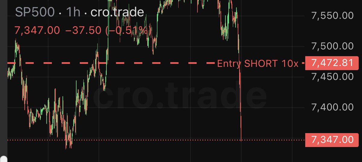 Crypt0minder2's tweet photo. Omg… we were ready for the big short! https://t.co/kzk0fVhvkE