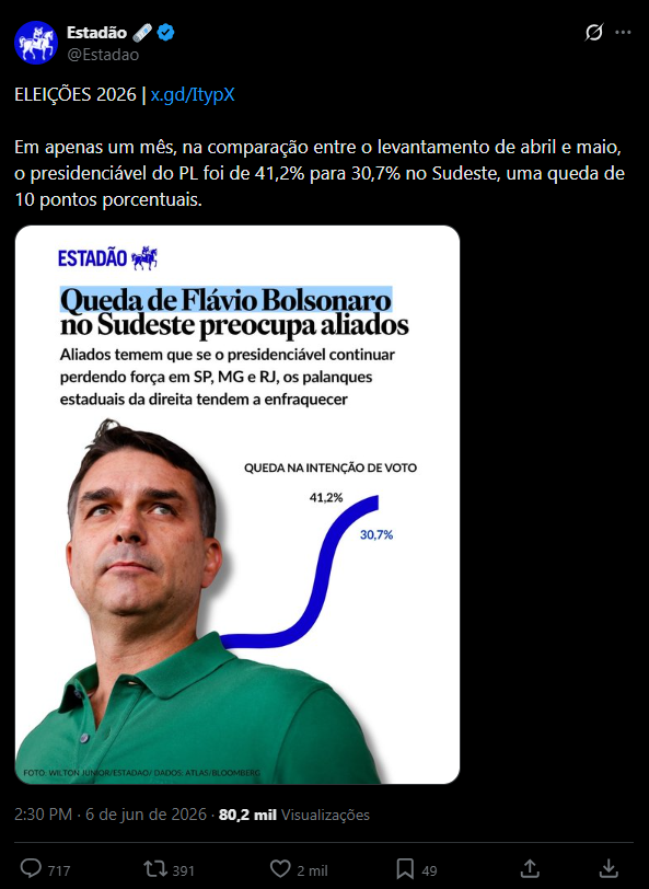 CeloPost's tweet photo. @NewsLiberdade Meia noite eu te conto. 🤡 https://t.co/zhybvLXvRh