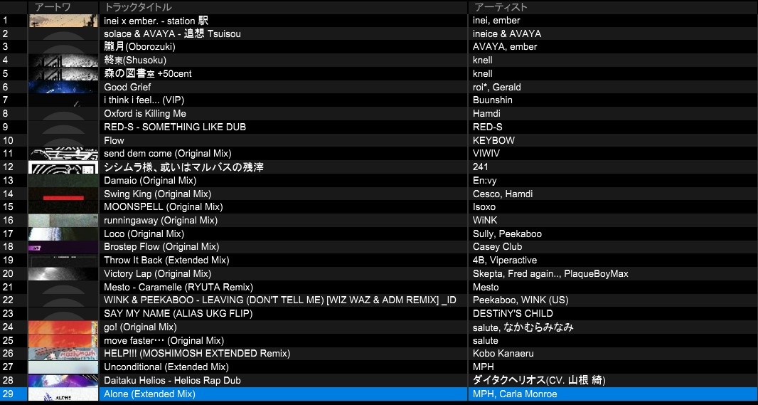 今朝のラウンジフロアでのセトリです。 2チャンネル同時再生した楽曲