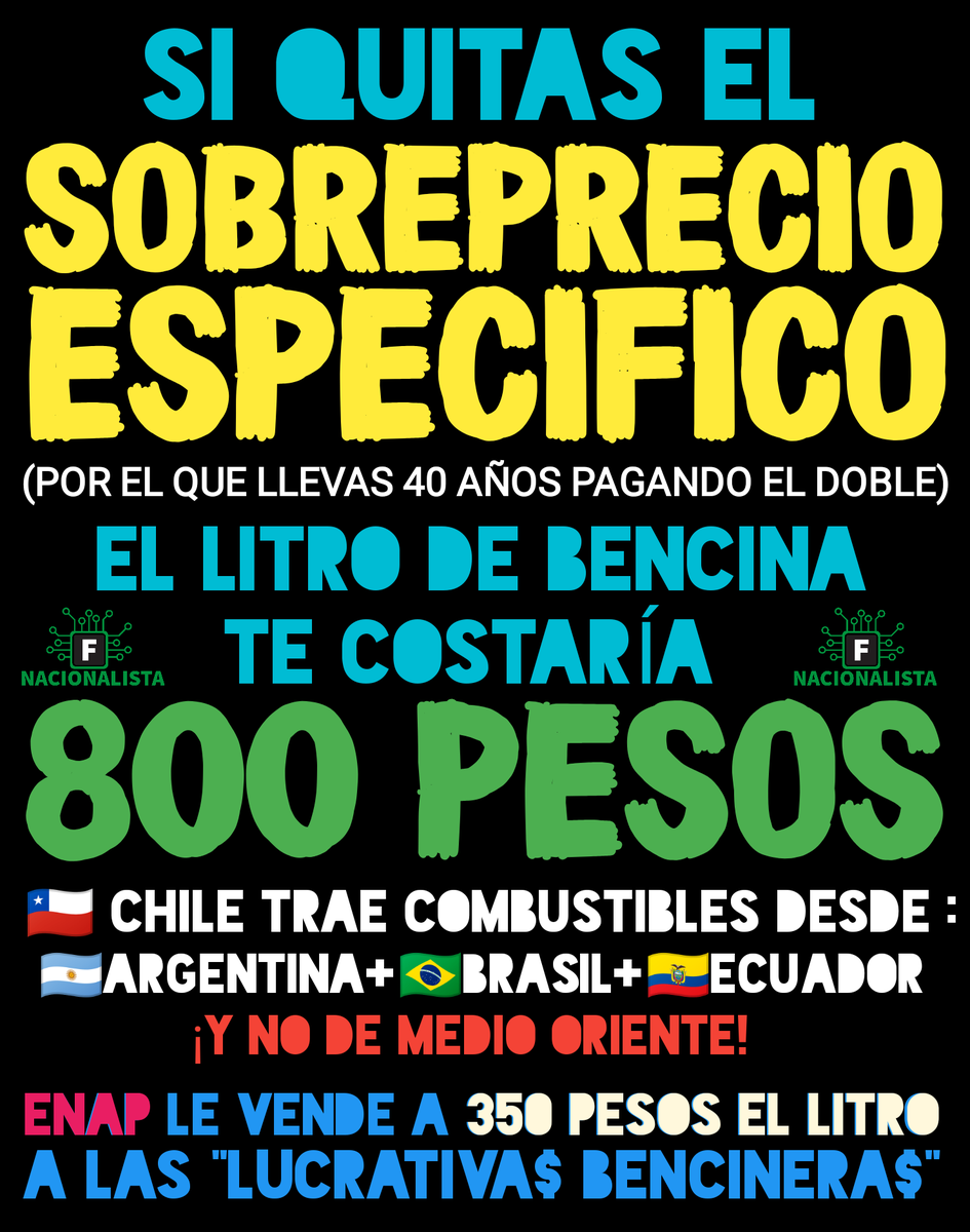 FastTrain9's tweet photo. @negrozkar Que ahora el SANTO VIDAL comente por que Chucha la Maldita CONCERTACION no quito el IMPUESTO ESPECIFICO que solo duraria desde el año 85 al 90? y que tiene a los Chilenos con Auto y sin Auto pagando el DOBLE en los COMBUSTIBLES por 40 Años? porque todo se mueve por Calles pues! https://t.co/1nBKOR2Mor