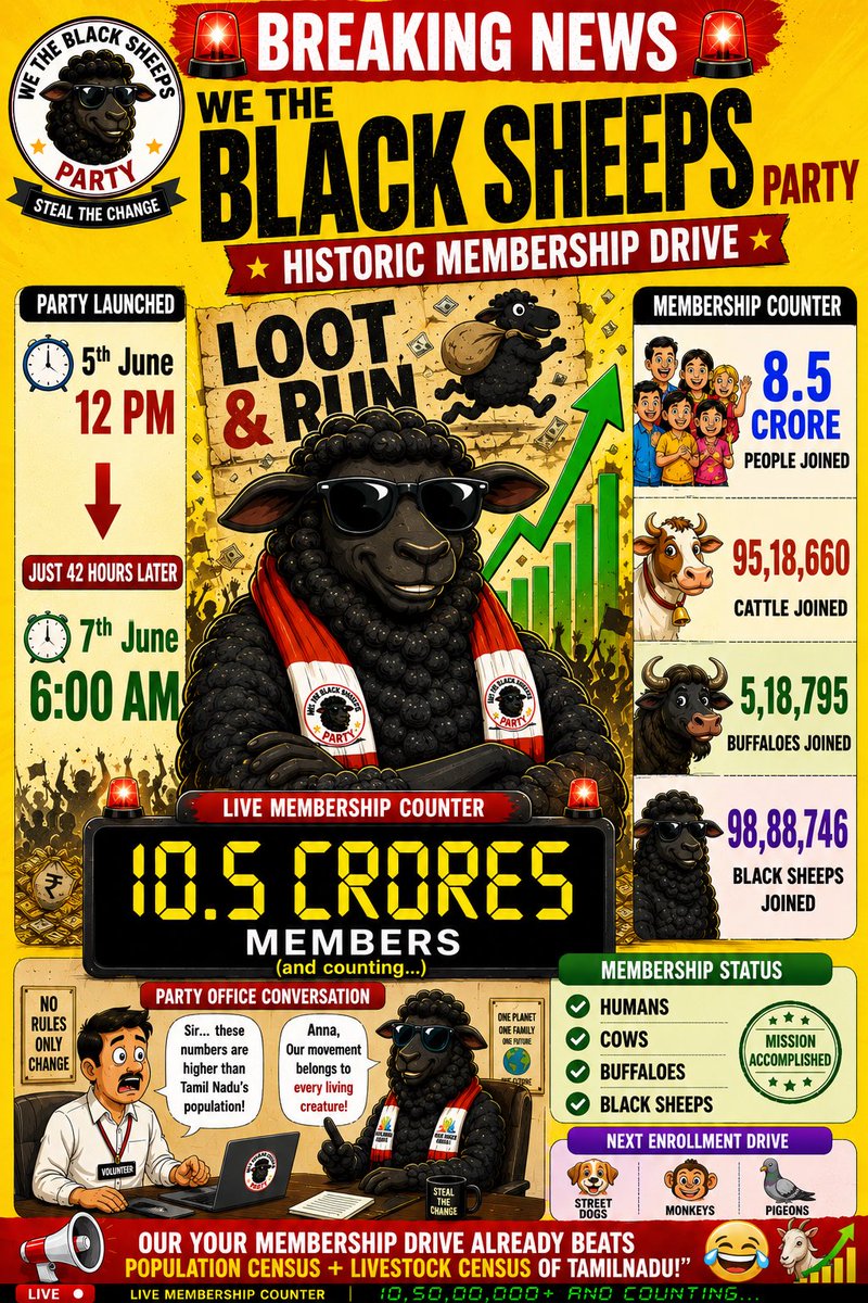 Selvakumar_IN's tweet photo. Baa baa black sheeps ! https://t.co/F1c3aeHzFC