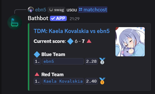 ebn5555's tweet photo. 6 - 7 ??? 😂😂😂
TDM top 12, i coulda win this match so bad but i trolled nm6 😭 anyway im pretty happy with my improvement and overall consistency! confidence can carry you a long way, and im gonna keep this mentality forever 🥰 https://t.co/YgeyDPLJir