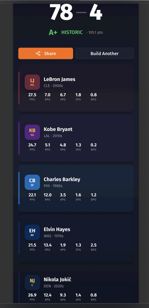 DATFFP's tweet photo. @GregCotta @thatl0calguy This shit is broke bruh like what😭😭 https://t.co/BCfSuMO1k7