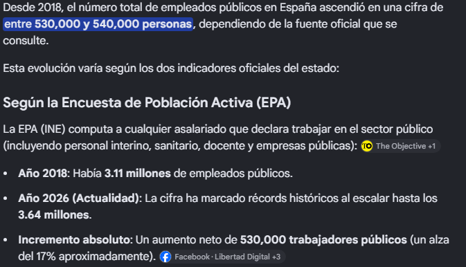redirc1's tweet photo. @bibarra90 Te voy a dar 3 datos objetivos de por qué ahora hay menos paro y es una mala noticia, para ti como español que paga impuestos:
Si sumas estas 3 cifras al paro "oficial" te da 4.4m de parados, es decir muchísimo más alta que nunca. Y lo que cuestan estos 3 grupos lo pagas tú https://t.co/FAMIgagkvZ