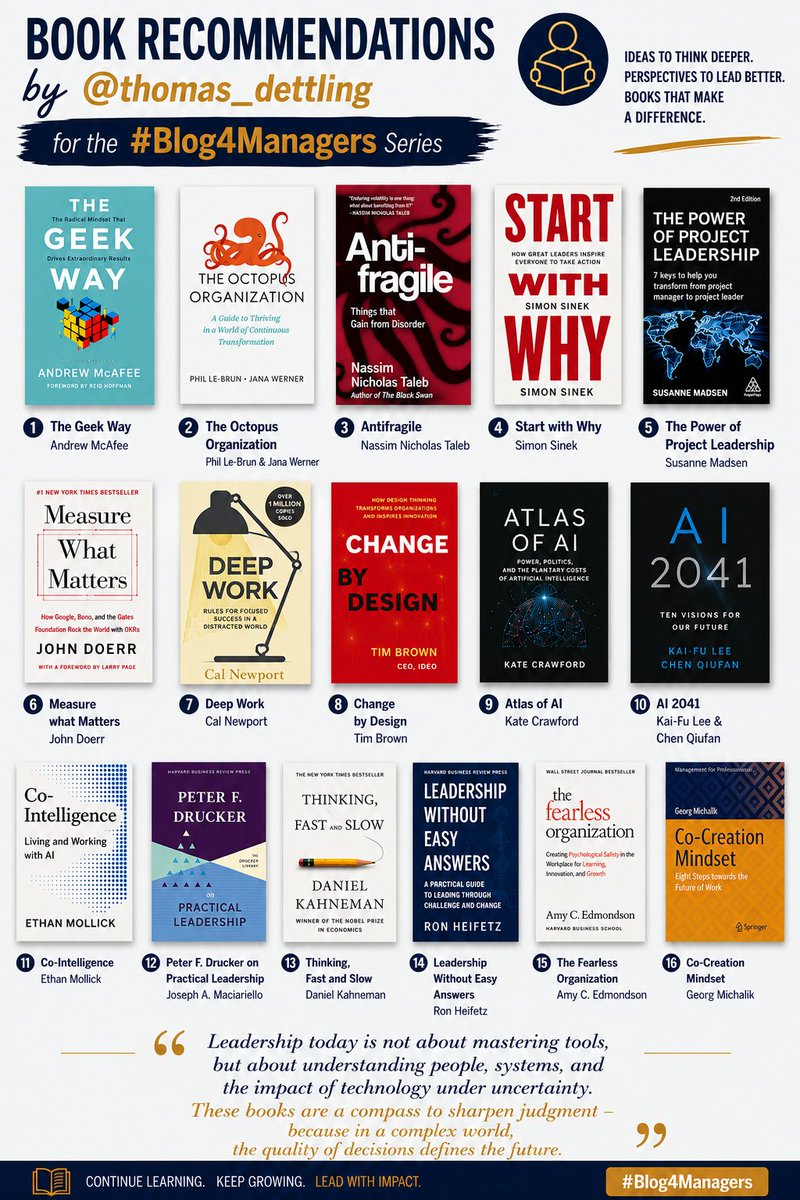 thomas_dettling's tweet photo. ⬛️ Most Leaders Don't Lack Information. They Lack a System to Think  - A Reading Guide for Uncertain Times 

Thinking, Leading, Transforming
My #Blog4Managers series represents a deliberate counterpoint to one of the defining challenges of our time: the growing fragmentation of knowledge in a world shaped by accelerating change, increasing complexity, and continuous technological disruption.

📢 Information has never been more abundant.
Orientation has never been more difficult.

While new trends emerge and disappear at ever shorter intervals, this series follows a different ambition: to curate timeless thinking tools, enduring management principles, and practical perspectives that help leaders navigate uncertainty - not only for today, but for what lies ahead.

The books brought together here are far more than a collection of recommendations. Taken together, they form something more valuable:

📢  An intellectual operating system for modern leadership.

Works such as Thinking, Fast and Slow and Measure What Matters develop a deeper understanding of judgment, decision-making, prioritization, and organizational impact. Others, such as The Fearless Organization and Leadership Without Easy Answers, broaden the perspective on the cultural, social, and adaptive dynamics that often determine whether transformation succeeds or fails.

At the same time, books such as Co-Intelligence, Atlas of AI, and AI 2041 address one of the defining questions of our era: How will artificial intelligence reshape not only processes and productivity, but also responsibility, leadership, value creation, and ultimately our understanding of work itself?

What makes this selection particularly powerful is its systemic coherence.

📢 This is not a collection of isolated ideas.
It is a collection of connected perspectives.

▪️Strategy without execution remains ineffective.
▪️Culture without clarity becomes ambiguous.
▪️Digital Technology & Data without understanding becomes a risk.
▪️Leadership without reflection becomes management by reaction.

Only through the interaction of these dimensions does the capability emerge to build organizations that are resilient, adaptive, innovative, and future-ready.

Books such as Antifragile, Change by Design, The Geek Way, and The Octopus Organization provide precisely this perspective. They remind us that uncertainty is not merely a disruption to overcome. Properly understood, it becomes a source of learning, adaptation, and competitive advantage.

📢 The #Blog4Managers series is therefore aimed at people who do not wait for easy answers.

▪️ It is written for managers who are willing to think deeply before acting.
▪️ For professionals who understand that transformation is not a project, but a capability.
▪️ And for organizations that recognize that learning is not an optional activity, but part of the infrastructure of long-term success.

This collection can be used in many ways:
▪️ As a personal leadership compass.
▪️ As a foundation for strategic dialogue within teams.
▪️ As a learning architecture for transformation initiatives.
▪️ As a structured entry point into the most important management and technology debates of our time.

What matters is not reading everything.
What matters is engaging with the right ideas at the right moment- and translating them into meaningful action.
▪️ Because ultimately, this is not about books.
▪️ It is about making better decisions.
▪️ Thinking more clearly.
▪️ Leading more effectively.

📢 And in a world increasingly defined by uncertainty, developing the one capability that matters most:
The ability to shape the future with intention rather than merely react to it. ✨

✨ @Khulood_Almani @timo_vi @TamaraMcCleary @AkwyZ @MaryRich78 @rwang0 @drsharwood @DrHolzwarth @HelenBevan @pierrecappelli @JimHarris @jenstirrup @GlenGilmore @subare @JohnLeh  @Ronald_vanLoon @enilev @Scobleizer @AndrewYNg @YuHelenYu  @amcafee @kaifulee @SusanneMadsen @tceb62  ✨

#Books #Systemthinking #Leadership #People #DeepWork  #AI #Data #CoIntelligence #DigitalTransformation #Measurement #Impact #CoCreation #OrganizationalDesign #CultureChange

#Blog4Managers by @thomas_dettling  and  Image created by @thomas_dettling | powered by #GPT5