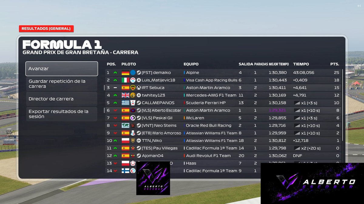 ALBERT0EINSTE1N's tweet photo. Social Race SKG Silverstone
Q: P1 (Good lap with a bit of slipstream)
R: P1 (on track, the 10 sec penalty was a bug) https://t.co/QDvpf4LCxn