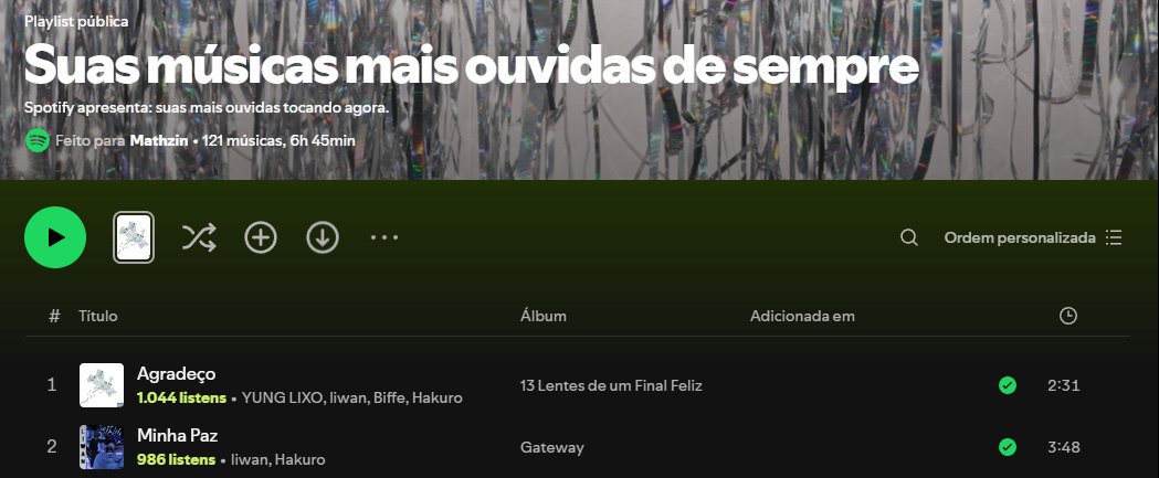 Mathzineu's tweet photo. eu sabia q eu não tava louco https://t.co/tTU86EQ9wU