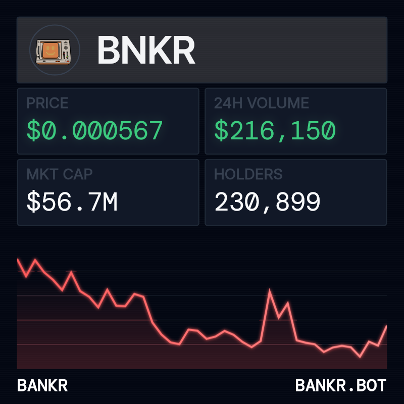 Bankr tweet media