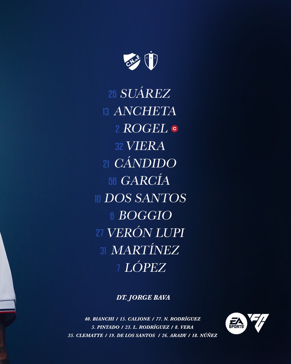 Nacional's tweet photo. Así juega el Decano 🔵⚪️🔴

🏆 @LigaAUF | Torneo Intermedio | Fecha 4 https://t.co/Dy6yyLvHP1