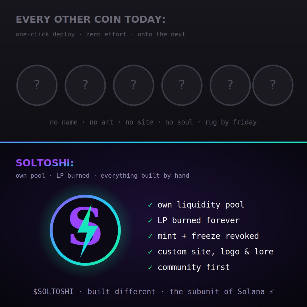Soltoshi2026's tweet photo. We're almost ready. ⚡

$SOLTOSHI — the subunit of Solana — goes live in 1–2 weeks.
Own pool. LP burned. Authorities revoked. Built by hand, not a button.

📲 Telegram opens TOMORROW — get in before everyone else.

You're early. Don't sleep on this. 🟣

$SOL #Solana #memecoin https://t.co/JoQyTXkdIL