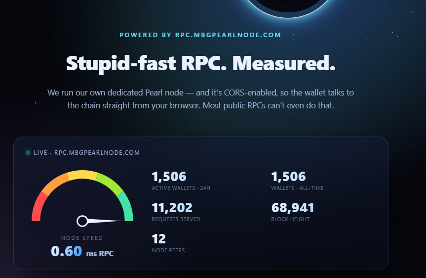 finlow6969's tweet photo. new milestone for @mbgmarket own rpc wallet, fastest rpc and wallet on $PRL right now, 1,5 k users under 24h and 11k request served without any error @prlnet https://t.co/6V0HOmsfPb
