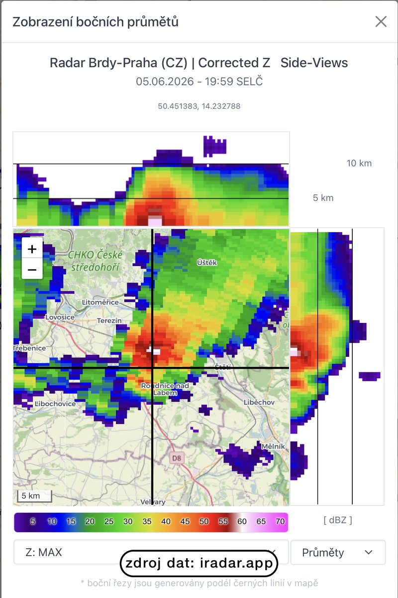 Drahokoupil_Jan's tweet photo. V neposlední řadě několik radarových snímků s přidanými popisky z aplikace https://t.co/fynXT7feaA od @RongeLukas ... https://t.co/j3J3bTWfMa
