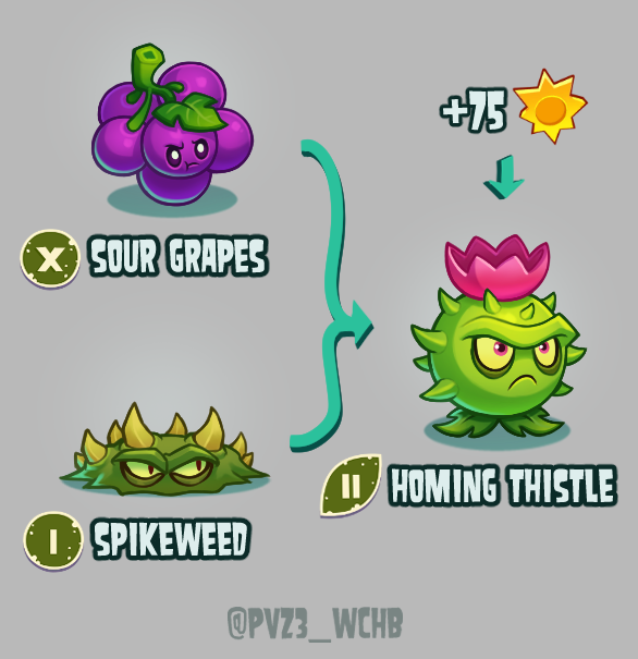 PvZ3_WCHB's tweet photo. Drawing all PvZ 2 plants within the context of PvZ3E- HOMING THISTLE

These next ones include a bunch of new TXs. No Stingreed, it's not aquatic
Extra info and stats below ⬇

#pvz #pvz3wchb #pvzfanart https://t.co/Z1c6dKmRxs