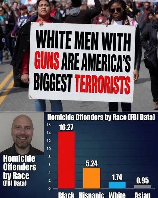 TripleWideLoad's tweet photo. Liberals hate facts, that is why they say math is racist. https://t.co/K4IQUHoQCQ
