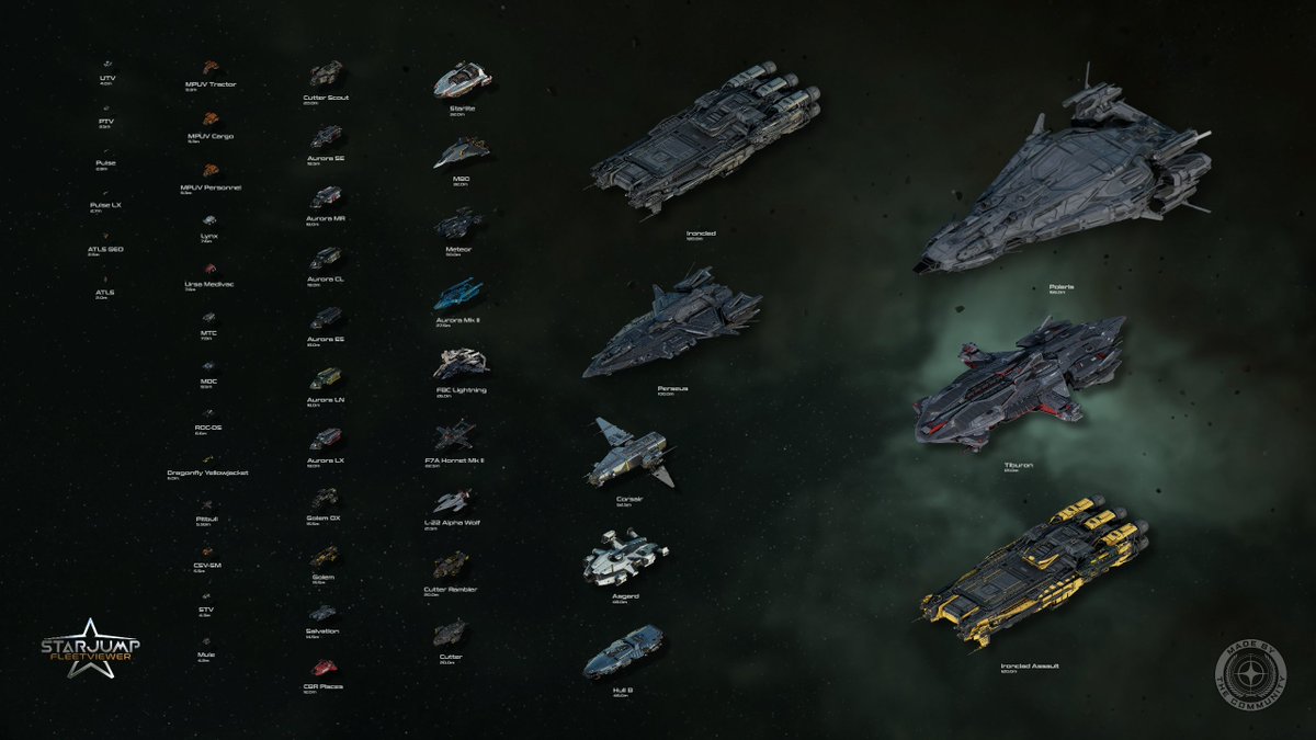 Nighthoooouk's tweet photo. My fleet after Drake Defensecon 2956 🐥💛 https://t.co/NIRLXBcyen