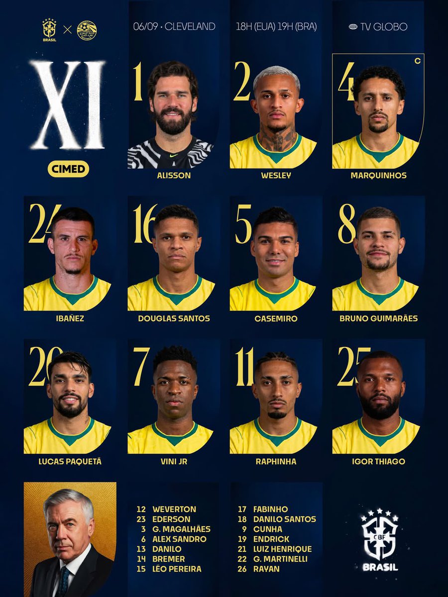 pfermincano's tweet photo. ✅ ALINEACIÓN DE BRASIL CONTRA EGIPTO 

🇧🇷 vs 🇪🇬 https://t.co/OtBmdCnyh0
