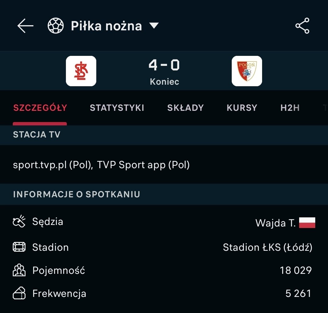 Lordbar97's tweet photo. @Hrycu95 Propaganda? Więcej niż 10k mieliście z Ruchem w tej rundzie. Prawie 10k z GŁ. https://t.co/pGz6vlIEac