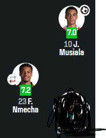 Flazee_'s tweet photo. @shamsaddinx @BorussiaMika 3 players,   2 GOAT 1 shit https://t.co/gT6aI6sOcS