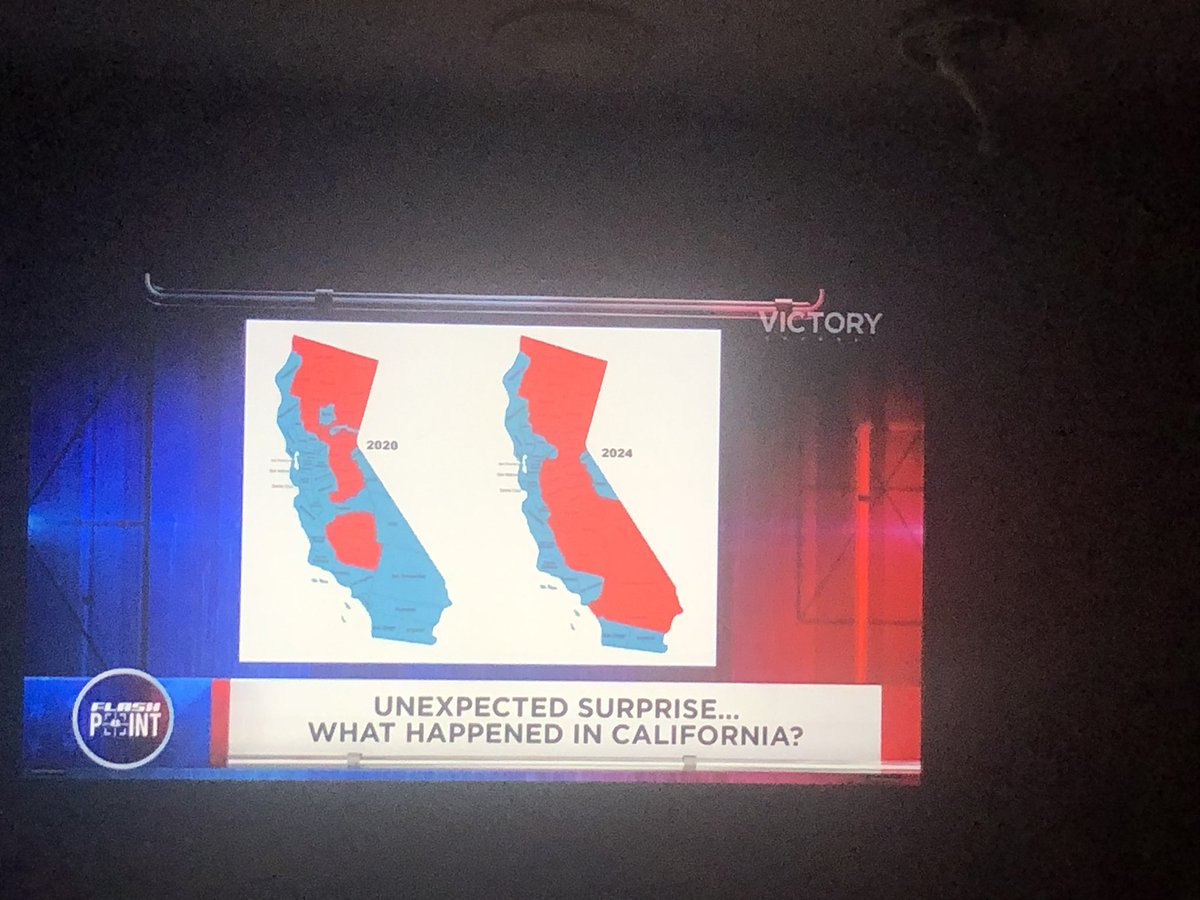 Caliannah's tweet photo. @l3g4l_com @larryelder The candidates and the voters have rights too. That’s what states rights are comprised of. Read the @USSupremeCourt opinion Al Gore v George Bush. That is the conclusion.
Pres Nixon came from California and ran as a Ca candidate before there was fraud. 
Re chart @stinchfield1776 https://t.co/4C6pZVu2Ql