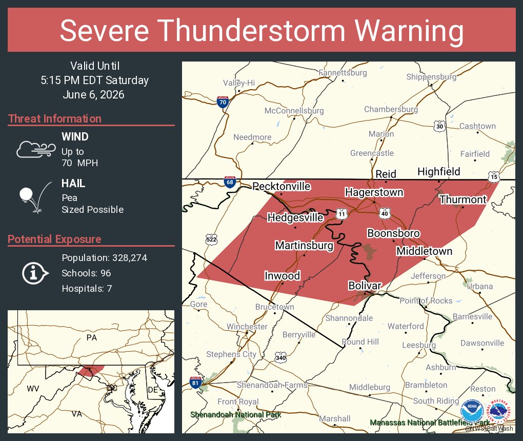 NWS_BaltWash's tweet photo. Severe Thunderstorm Warning continues for Hagerstown MD, Martinsburg WV and  Halfway MD until 5:15 PM EDT. This storm will contain wind gusts to 70 MPH! https://t.co/XZQoQ1eLWi