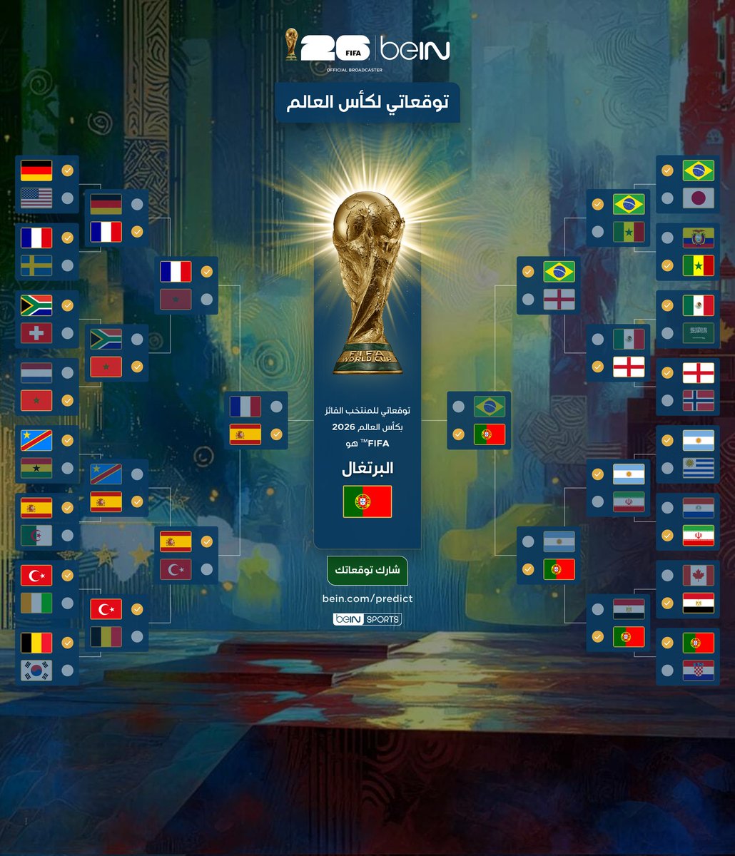 MoZePal's tweet photo. @B30Yass هذا هو المنطق بالنسبة ليا، المغرب حدو ربع النهائي https://t.co/G6hHNb5bn9