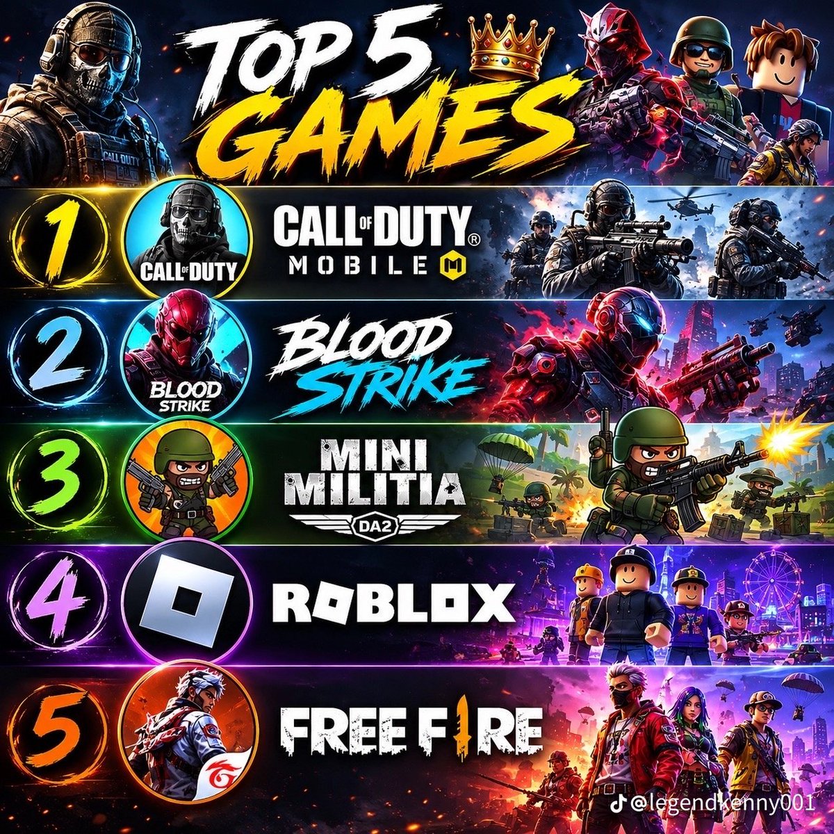 Donabby29's tweet photo. Which do you think should be TOP 1 https://t.co/05MCTlLFpx