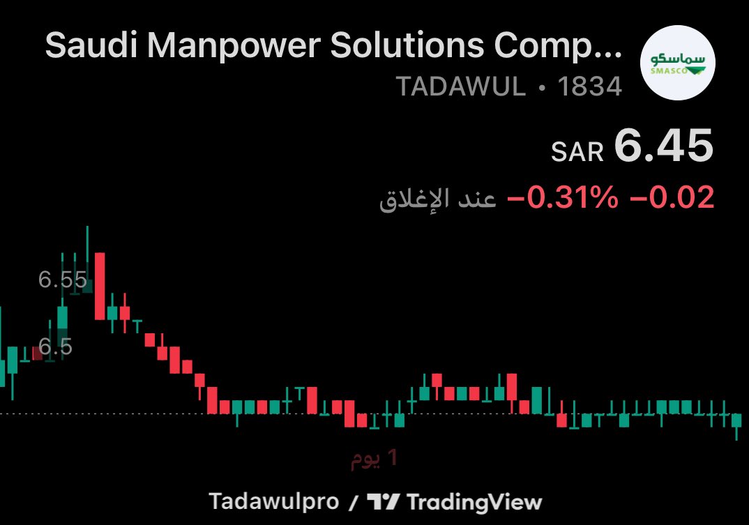 TadawulPro511's tweet photo. #سماسكو https://t.co/omL0kJ2edm