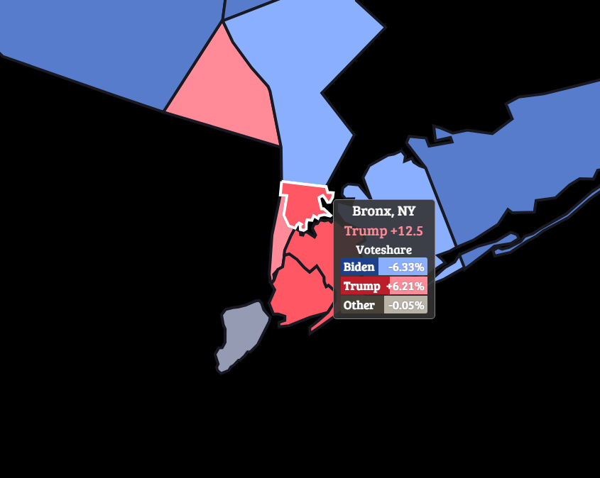 novaaa343's tweet photo. I always see people mentioning the shift in NYC between 2020 -> 2024 but I think its important to remember that even in 2020, when the state mostly shifted leftward, the city actually shifted pretty substantially rightward. The Bronx has gone *34pts* right since 2016 https://t.co/69fl87v5N4