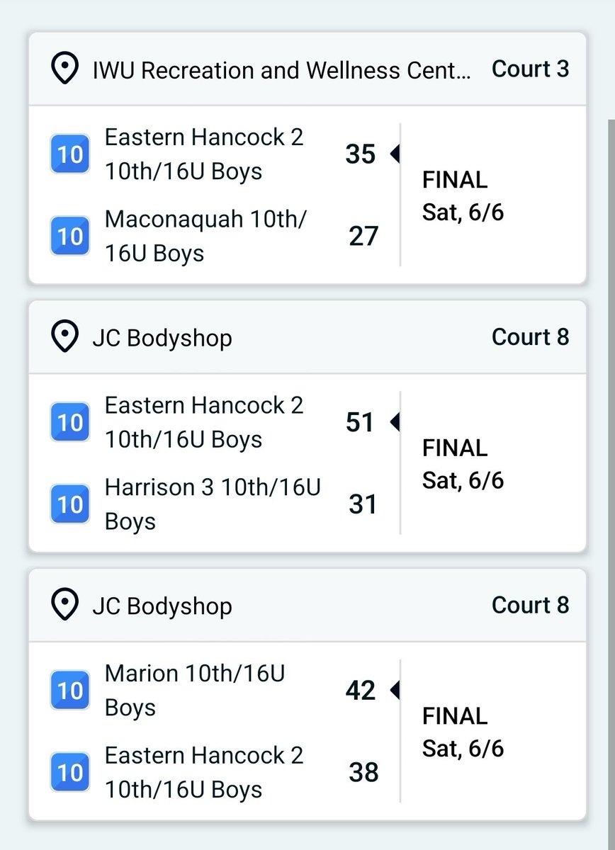 EHHoops's tweet photo. JV and Varsity with a solid day in 1st shootout of the summer at IWU. Things to work on going forward this summer. https://t.co/lhSTT39wP3