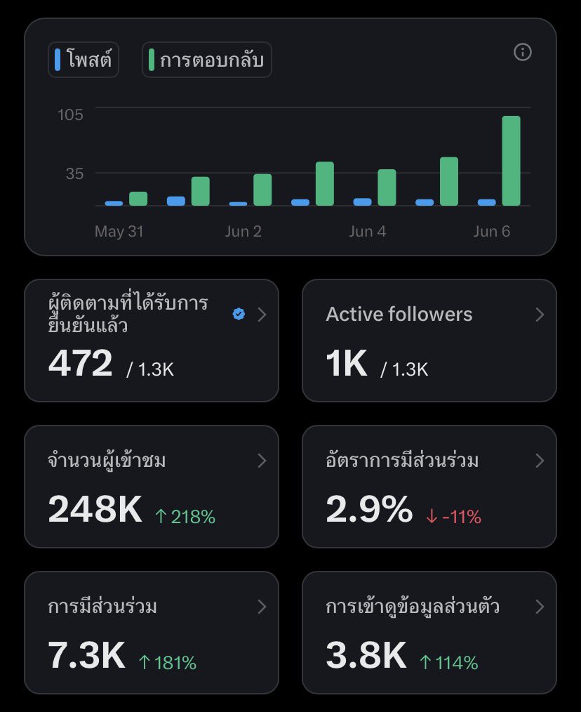 kwinnp tweet media