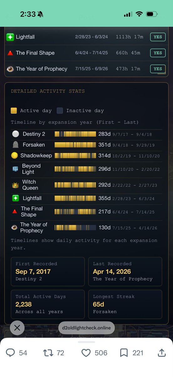OneSoloPlayer's tweet photo. Gee I hope I get it!!! https://t.co/r41SGV41SD