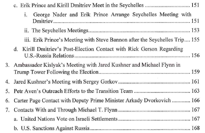 JackJ_Trader's tweet photo. @CNN_NewsNight @abbydphillip @RobertBluey @CharlesMBlow @LydiaMoynihan @ashleyrallison @TerryMoran Page 4 of the 4 pages of just the Table of Contents of the Mueller Report on Russia and the Trump Campaign contacts. https://t.co/OlZDlMbZ2F
