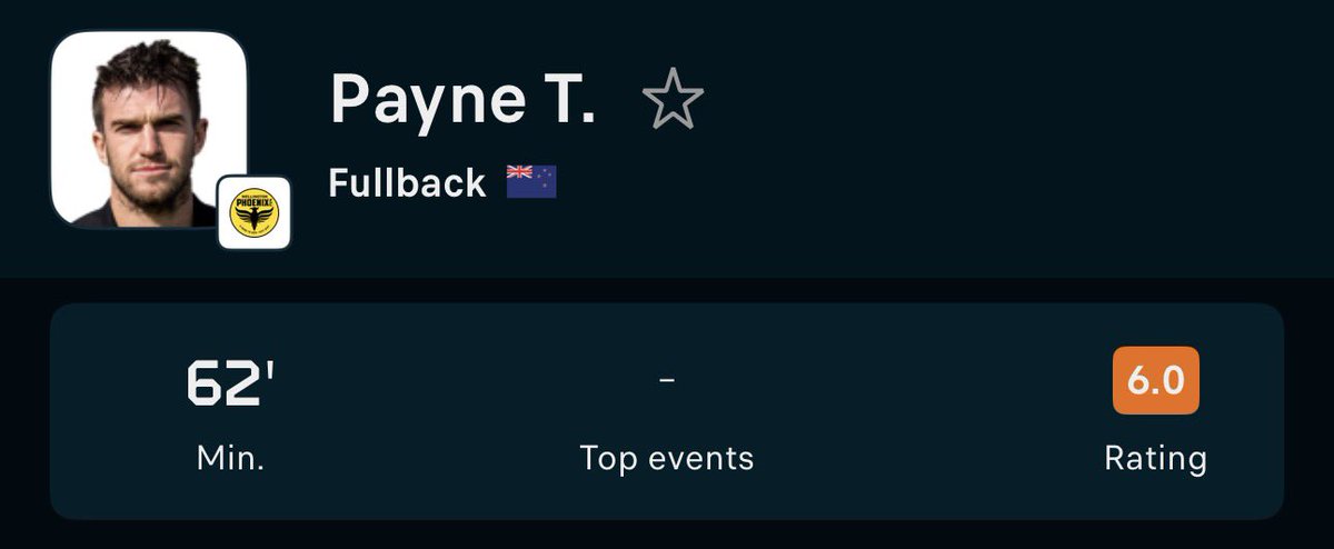 O____G7's tweet photo. The Goat Tim Payne vs England 😂 https://t.co/168X2AuPyc