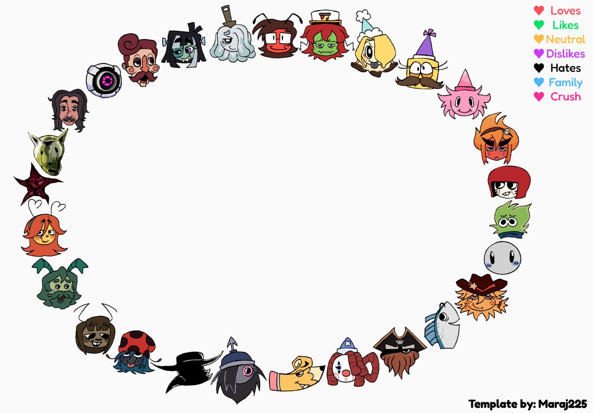 Maraj_225's tweet photo. FINALLY THE LONG AWAITED #FUNHOUSE RELATIONSHIP CHART!!! https://t.co/8WdZ0jEUIM