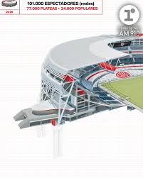 GabrielPer50576's tweet photo. @_AaronGonzalez_ @IsGeorgeJetson @FedeGioda @elpilusocentral Amigo, son dos bandejas. Es como la cancha de Velez, que la platea norte de abajo tiene dos sectores, pero es una sola bandeja. Ahi en el grafico estan bien divididas las dos bandejas. Abrazo https://t.co/HE8l9boJ9m