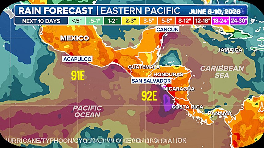 GlobalCyclones's tweet photo. * East Pacific: #91E & #92E
- 🌀 Invest 91E
Current location:
Near 14.3°N, 102.0°W, south of the Mexican coast.
Forecast:
Environmental conditions are favorable for gradual development.
The system, Invest 91E, is expected to move generally west-northwestward, roughly parallel to the southern coast of Mexico. 91E could become the next named EPAC tropical system...Boris / Tropical Storm Boris.
Based on its current position, the greatest risk area for TROPICAL STORM impacts would be the coasts of Guerrero and Oaxaca if the center drifts a track in a north or northwest direction.
LANDFALL of this system, a LOW PRESSURE AREA, a TROPICAL DEPRESSION, or a TROPICAL STORM, is likely Monday June 9, 2026, near/across Guerrero state of Mexico
At this time, some guidance suggests the center may remain offshore; however, heavy rain, rough surf, gusty winds, and a flash flood threat seem a certainty this weekend into early next week, June 6-10, 2016, across southern Mexico and the Yucatan Penunsula.
--------------
🌀 Invest 92E
Current location: Near 9.6°N, 88.9°W, south of Guatemala and El Salvador
FORECAST:
This disturbance is embedded within a broader Central American gyre.
Forecast models indicate a generally west-northwestward motion near the Pacific coasts of Central America.
LANDFALL:
A LOW PRESSURE or possible TROPICAL DEPRESSION may LANDFALL across the Gulf of Fonseca region near the Honduras–El Salvador border.
The more likely near-term threat is widespread heavy rainfall across portions of Central America regardless of whether a closed tropical cyclone develops.
------------------
In summary, both 91E & 92E will being a heavy rain threat with flooding and possible mountain LANDSLIDES across southern Mexico, interior Mexico, the Yucatan Peninsula, and Central America is more certain than any specific landfall.
------‐--------'
Follow NHC-Miami and "Hurricane/Typhoon/Cyclone Updates & Information" for coverage 24/7.
Respectfully,
Roshin
