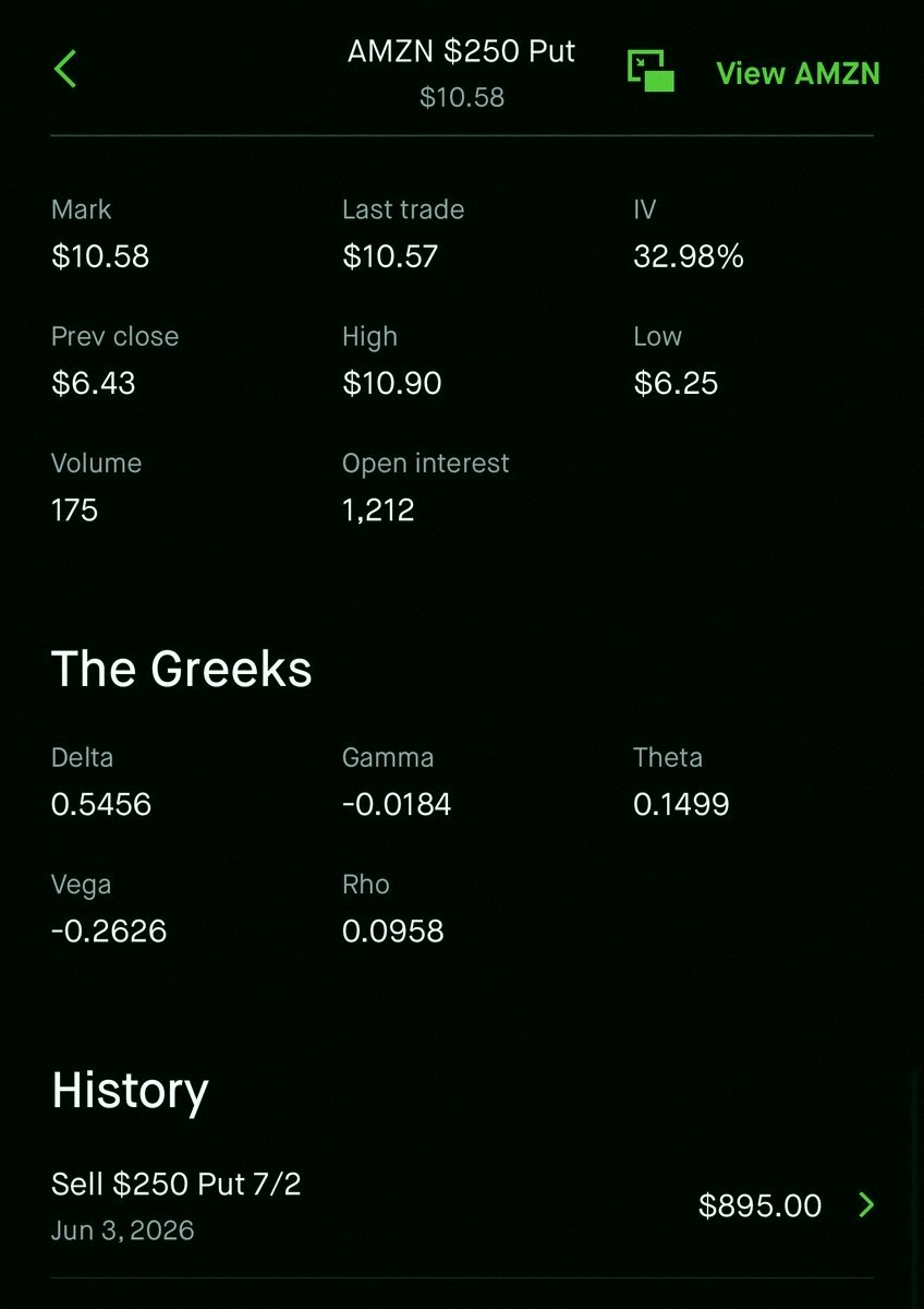 hippomemo's tweet photo. Wondering how to calculate extrinsic value in an option? 🤔 It's basically time + volatility.

Example: $AMZN 7/2 $250p
Current price: $245.73
Option value: $10.58

Intrinsic = strike - stock price = 250 - 245.73 = $4.27
Extrinsic = option price - intrinsic = 10.58 - 4.27 https://t.co/8CoVEd5PIv