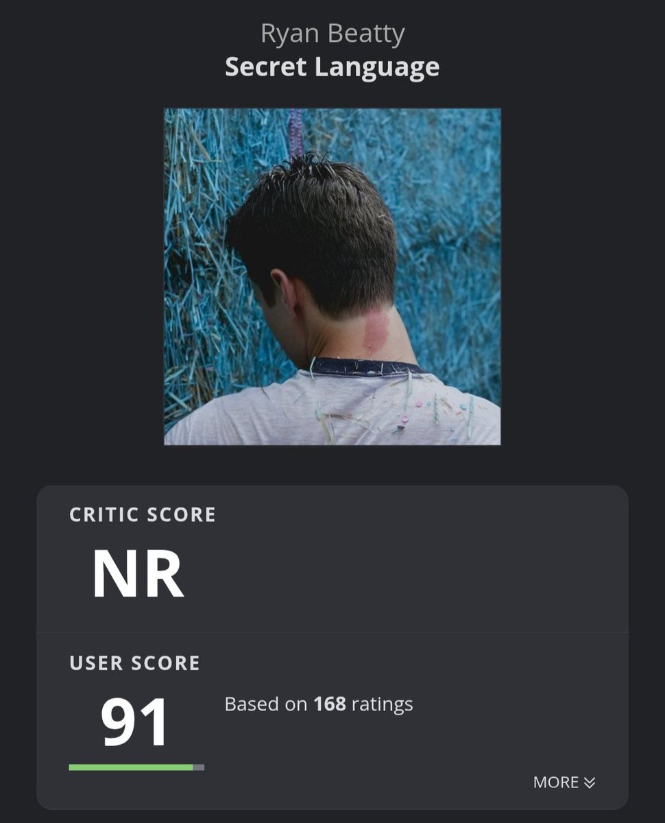 spotifybeatty's tweet photo. 'Secret Language' is currently Ryan's best accepted single on AOTY, with a rating of 91! https://t.co/QxI8YzDeY1