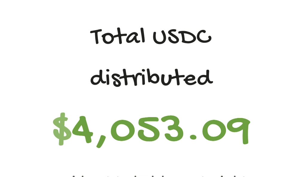 StableBankLLC's tweet photo. $4,000 $USDC collected and sent to Stable Bank holders!

The future is stability. https://t.co/T5mcsP8aKH