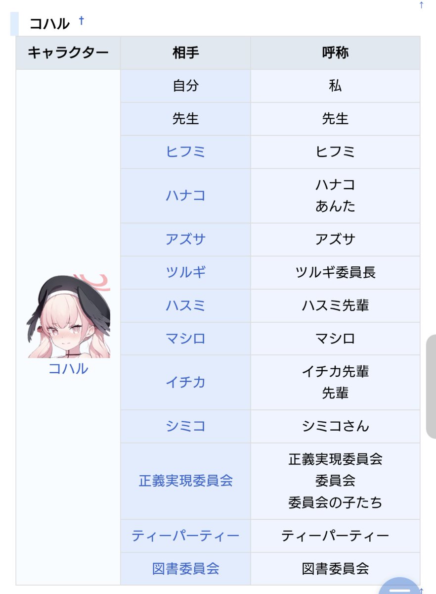ユウバリ tweet media