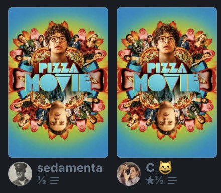 frodoapologist's tweet photo. Letterboxd mutuals are goong through it https://t.co/OPLk9mjPwP