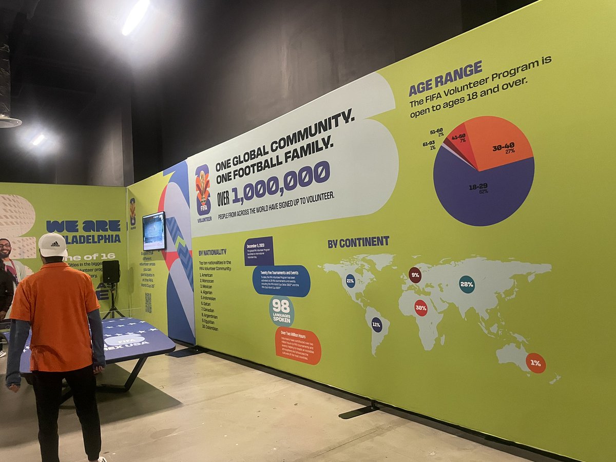 AllmenAbdul's tweet photo. I have 100% confirmed that the Philadelphia stadium is ready for the World Cup.

Happy to be one among the the 3000+ accreditation team for the FWC2026! I'm super excited to be a part of this opportunity!
#FIFAWorldCup2026 https://t.co/3dAGMeb8EW