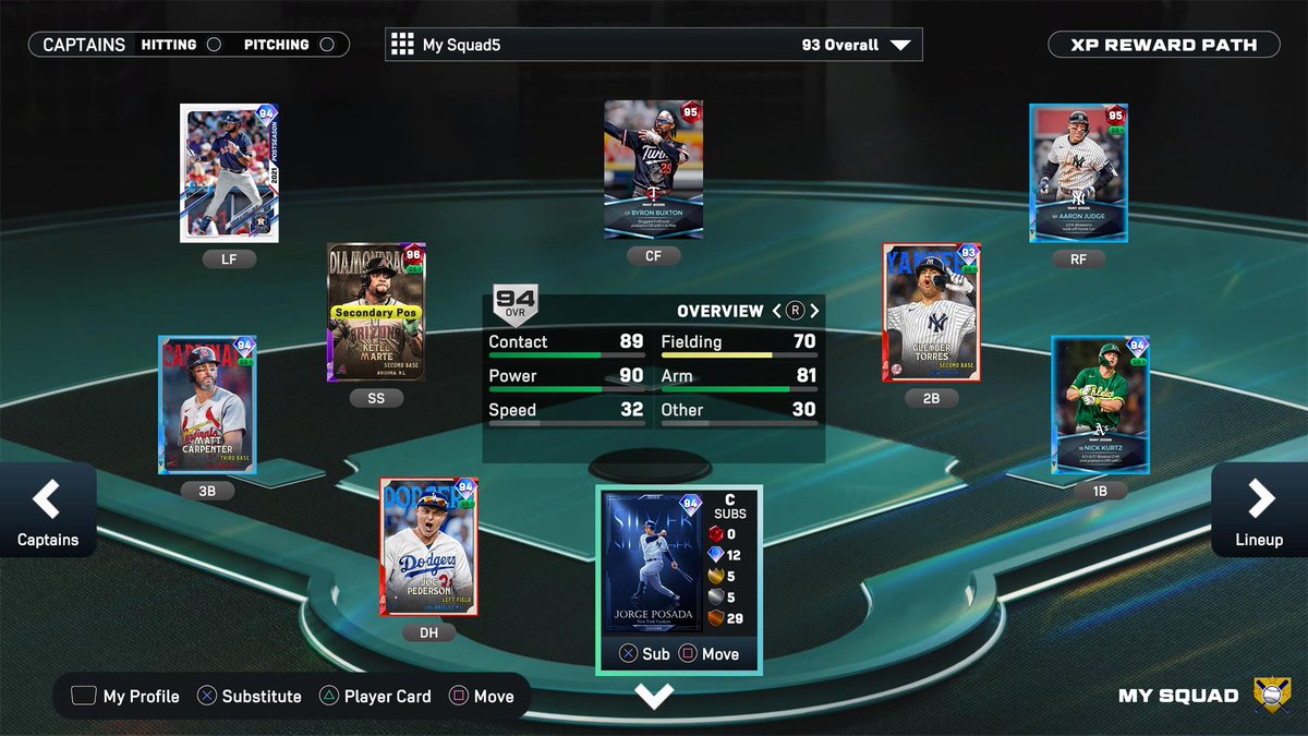 flossysteez's tweet photo. @UofMSZN @Mr_Darts1 Rating guys ?? https://t.co/XRSL8QxaN9