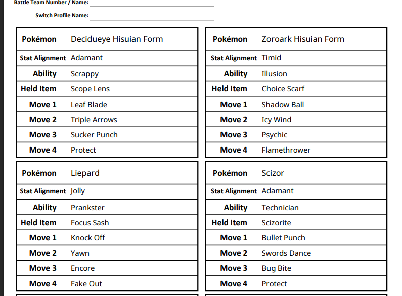 Pokecircuit's tweet photo. 🚨 ¡Actualización en la creación de Team Sheets! 🚨
Ya se encuentran disponibles los nuevos ítems de Pokémon Champions ⚔️
Además, se agregó soporte para las naturalezas en los idiomas actualmente disponibles.
#PokemonChampions #VGC #Pokecircuit https://t.co/v6TRu62trg